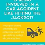 what does car accident play for in the lottery